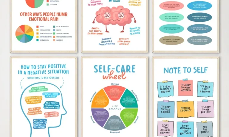 Growth Mindset Brain Mental Health Psychology Wall Art Canvas Painting Nordic Posters And Prints Wall Pictures Kids Room Decor