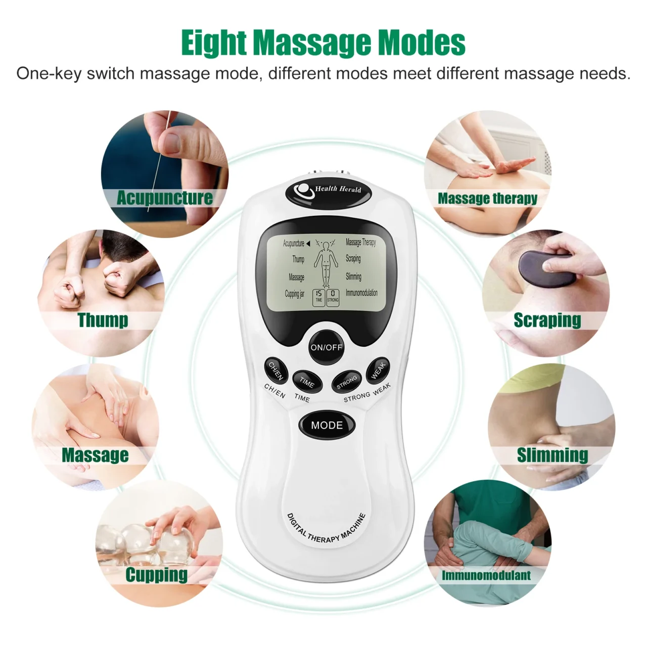 8 Modes EMS Electric Muscle Therapy Stimulator Tens Unit Machine Meridian Physiotherapy Pulse Abdominal Prostate Body Massager - Image 3